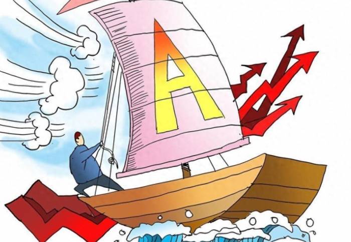 A-Share Market: End of Rally or Surprise Rebound in Afternoon?
