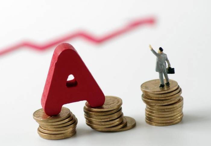 Post-Trading A-Share: Impact of Multiple "Cooling" Signals and Heavy Share Reductions